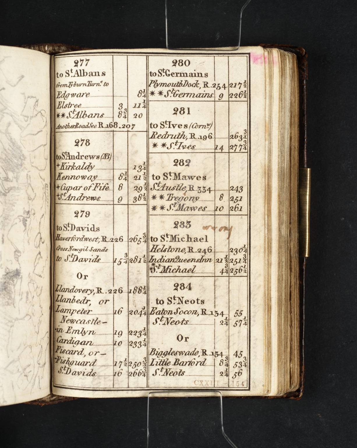 Printed Page of Coltman’s ‘British Itinerary’ by Joseph Mallord William Turner