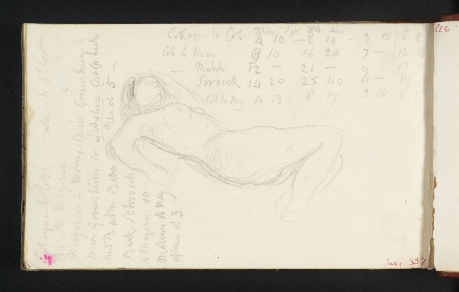 Reclining Female Nude; Travel Notes by Joseph Mallord William Turner